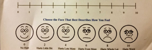 4 Out Of 10 On The Pain Scale