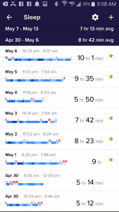 how much cbd for sleep apnea