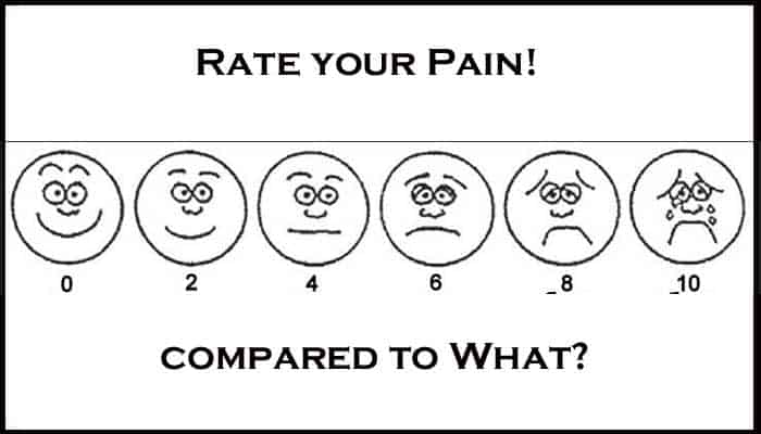 The Pain Scale is a Chronic Pain - Counting My Spoons