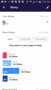 how much cbd thc for sleep