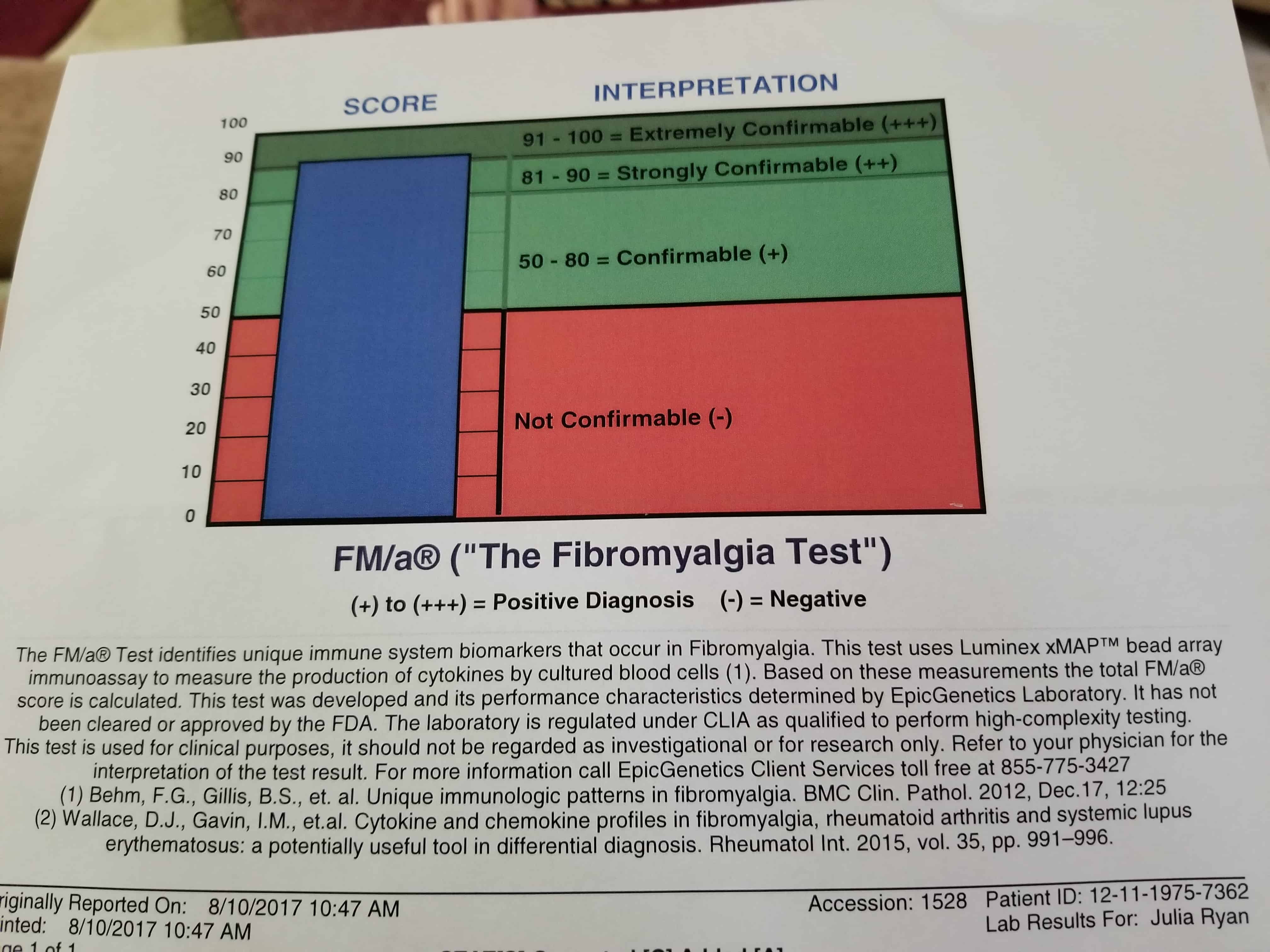 I Had The Blood Test For Fibromyalgia And This Is What It Said ...